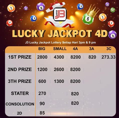 j3_3pm|Live 4D Result Super J3 3PM & 9PM Online .